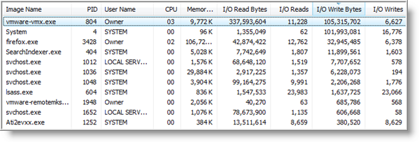 taskmanagerdisk5.png