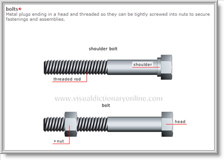 visualdictionary3.png